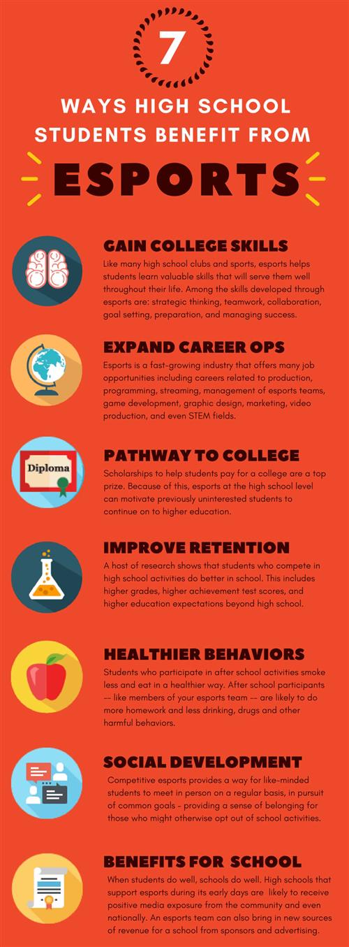 Benefits of Esports 